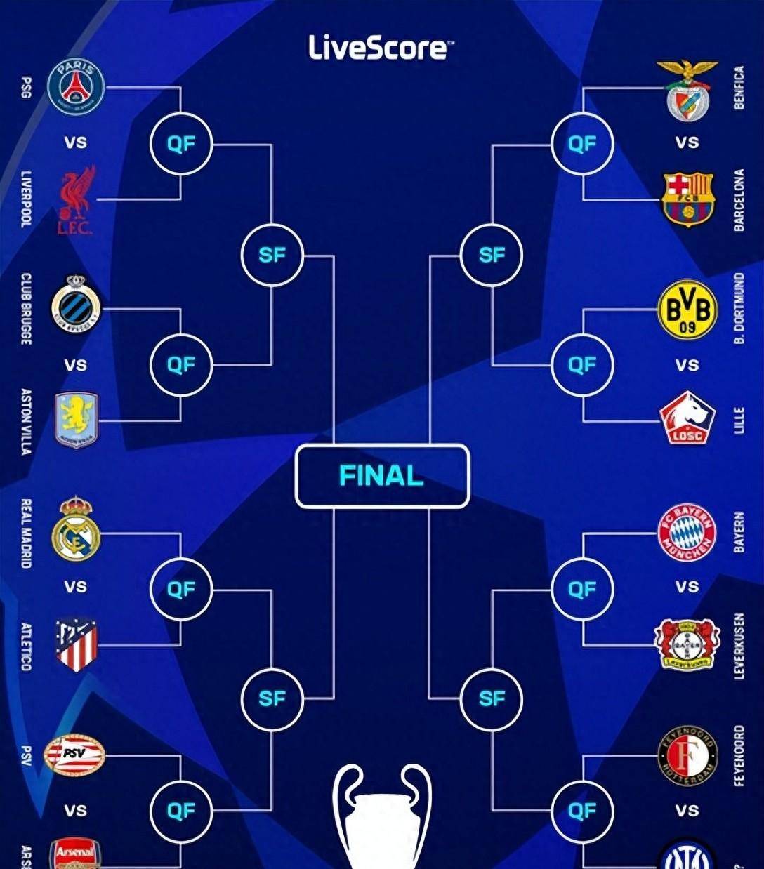 欧冠赛程吃紧，达拉斯独行侠冲刺阶段迎来里程碑，话题不断，控场能力受关注(欧冠赛程大4强赛程表)-米兰app下载