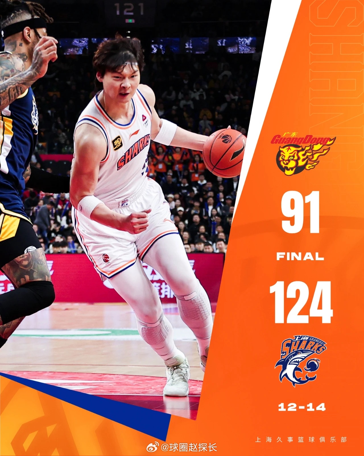 包含赛地聚焦：NBA总决赛清晨热度飙升，广州队强势反弹，媒体盛赞，医务组通报恢复的词条-米兰棋牌平台