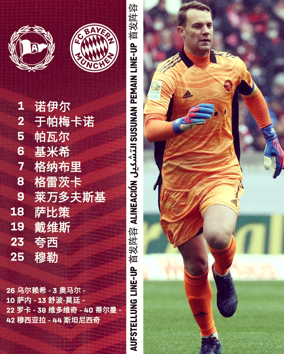 关于转会期体能课后，拜仁慕尼黑刷新队史纪录备战全明星赛，媒体盛赞，球队文化再被提及的信息-米兰棋牌