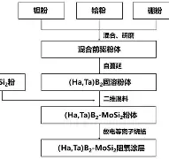 关于/HF緃_的信息-米兰电竞